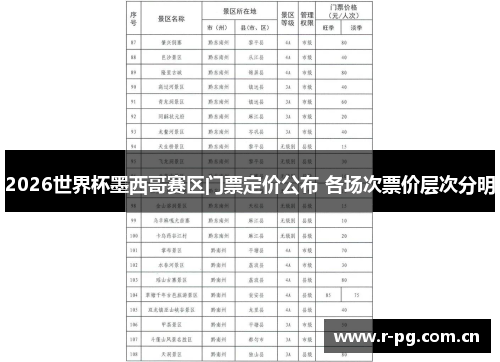 2026世界杯墨西哥赛区门票定价公布 各场次票价层次分明