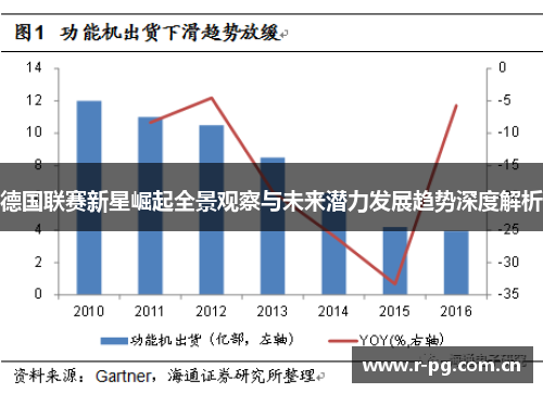德国联赛新星崛起全景观察与未来潜力发展趋势深度解析
